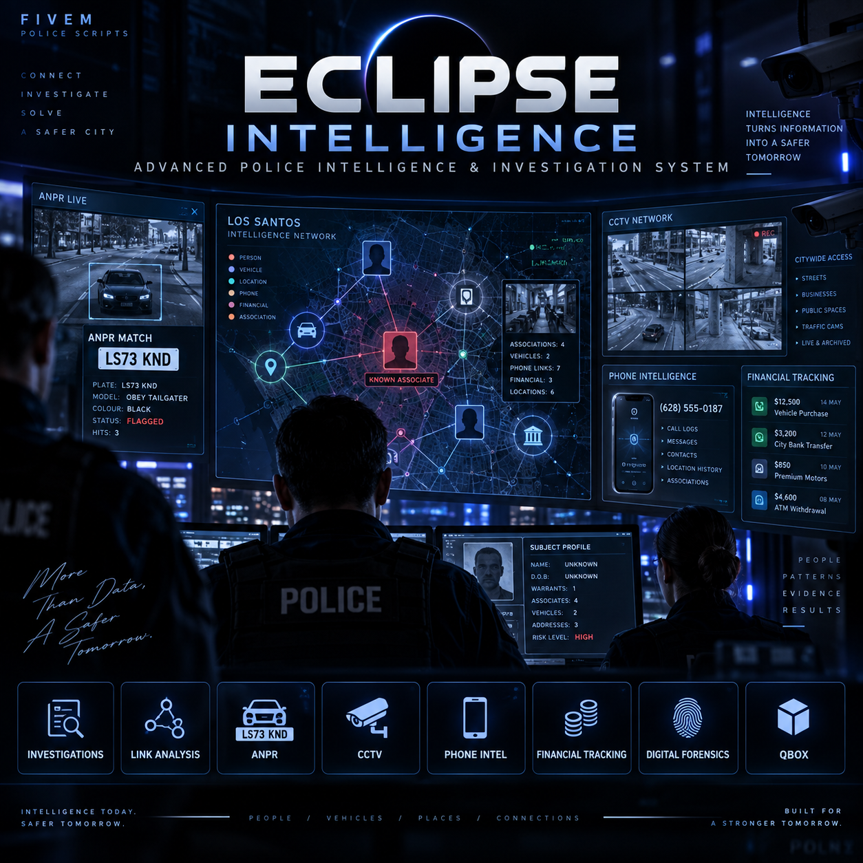 🔥Eclipse /Me | Eclipse Studios FiveM
